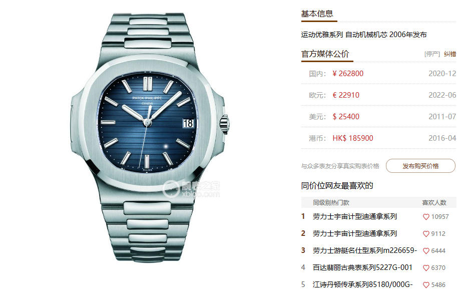 Patek Philippe Nautilus series 57111A 010, Stainless Steel Case Grey-Blue Dial Stainless Steel Bracelet, 40mm Size.