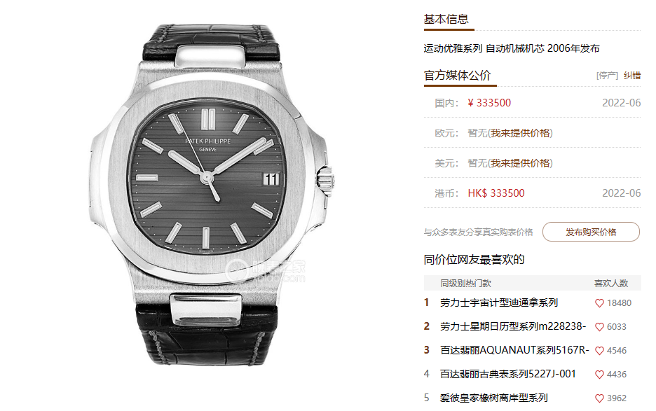 Patek Philippe Nautilus series 5711G-001, Grey Dial with Alligator Leather Strap, 40mm Size.