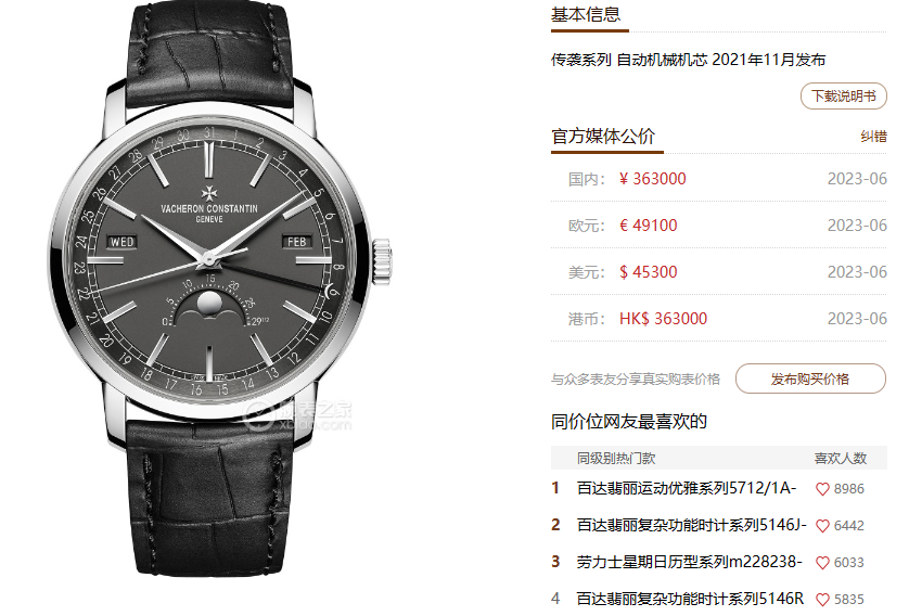 Vacheron Constantin Tradition Collection series 4010T000G-B740, White Case Grey Dial Full Calendar Watch, 41mm Size.